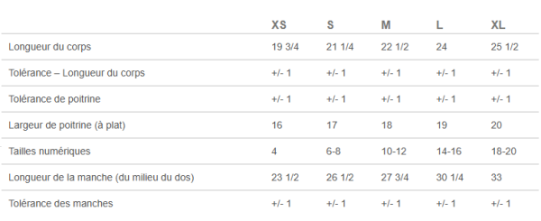 Image - Guide des tailles