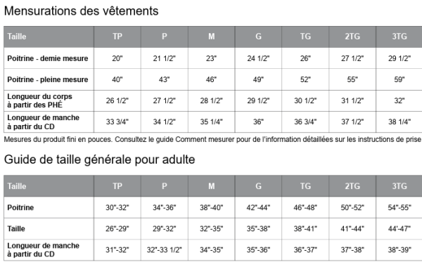 Image - Guide des tailles