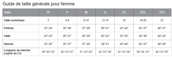 Image - Guide des tailles