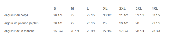Image - Guide des tailles