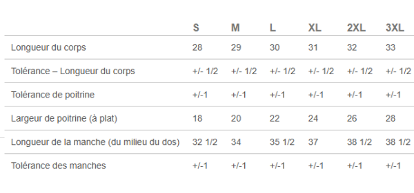 Image - Guide des tailles