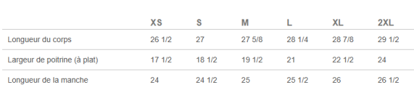 Image - Guide des tailles
