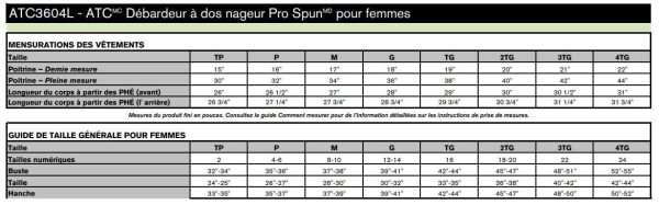 Image - Guide des tailles