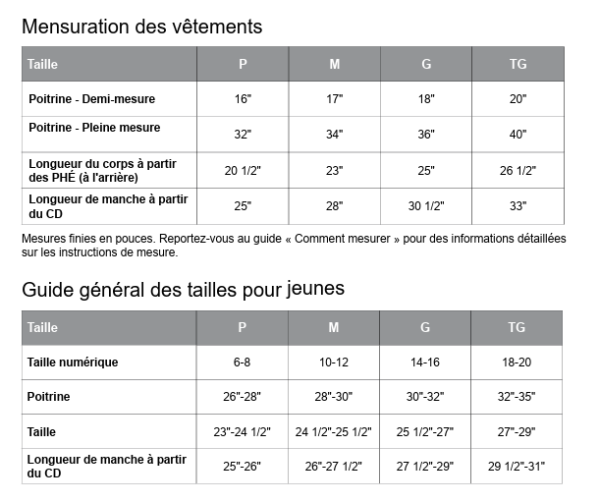 Image - Guide des tailles