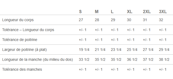 Image - Guide des tailles