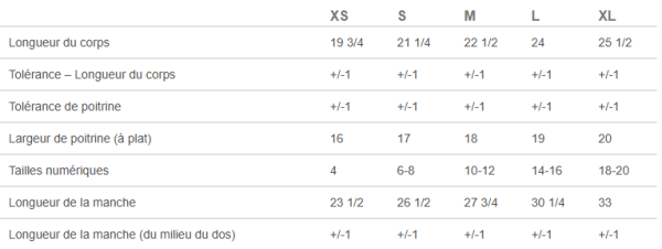 Image - Guide des tailles