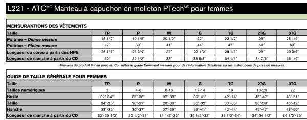 Image - Guide des tailles
