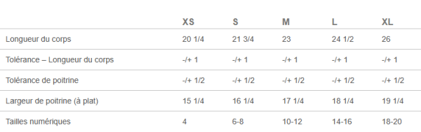 Image - Guide des tailles