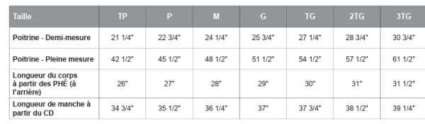 Image - Guide des tailles