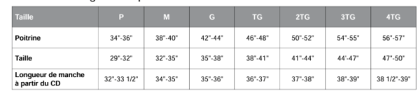 Image - Guide des tailles