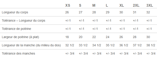 Image - Guide des tailles