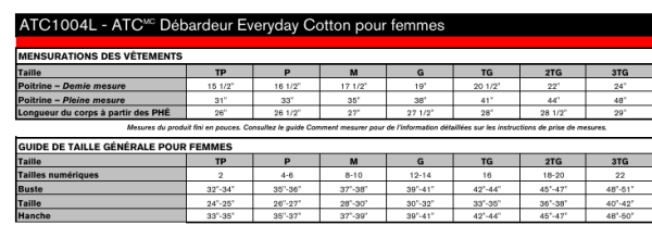 Image - Guide des tailles