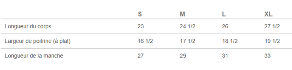 Image - Guide des tailles