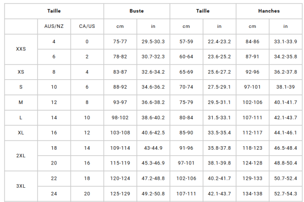 Image - Guide des tailles