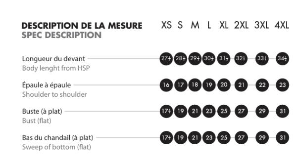 Image - Guide des tailles