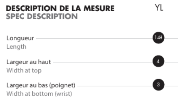 Image - Guide des tailles