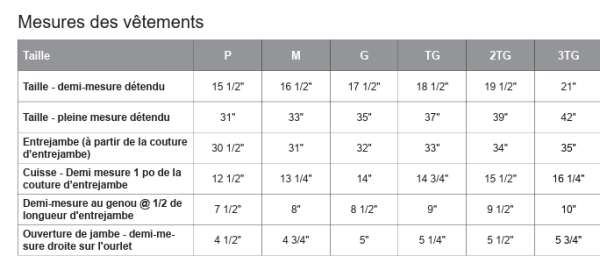 Image - Guide des tailles