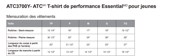 Image - Guide des tailles