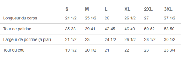 Image - Guide des tailles